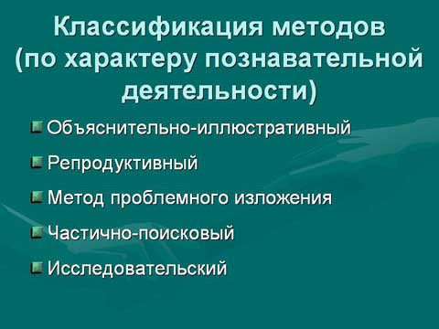Современный урок в коррекционной школе. Современный урок в коррекционной школе.
